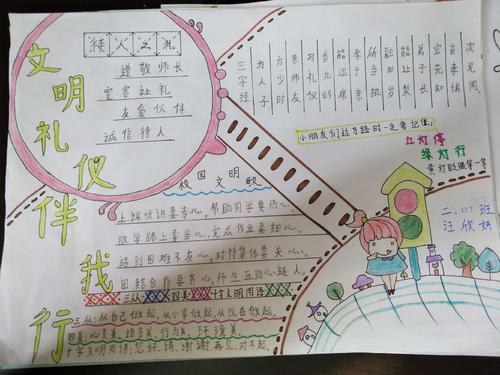 安阳市文明行为促进条例手抄报 文明行为手抄报