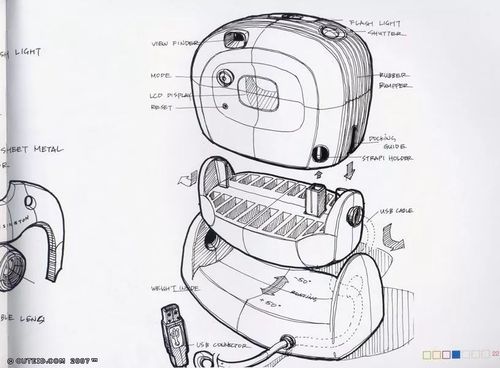 素材刘传凯草图素材整理