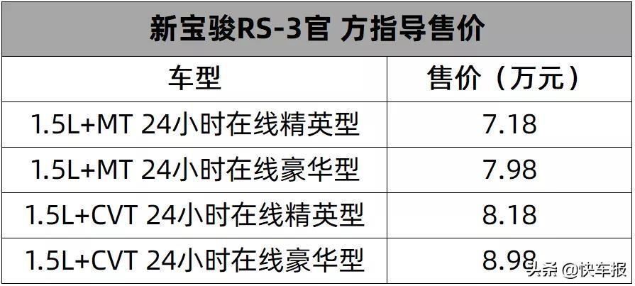 宝骏730新款多少钱手动 宝骏rs3报价及参数