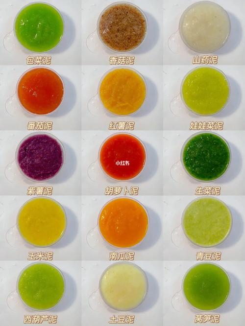 7m 15种宝宝蔬菜泥合集02添加辅食全攻略_蔬菜_辅食