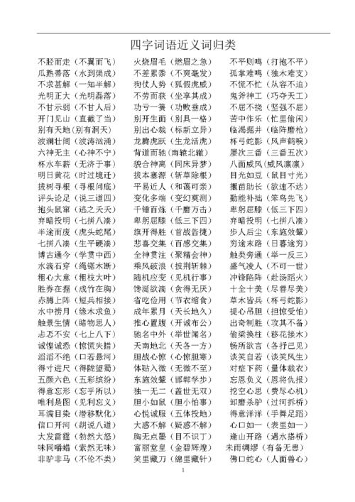 四字词语近义词归类.doc