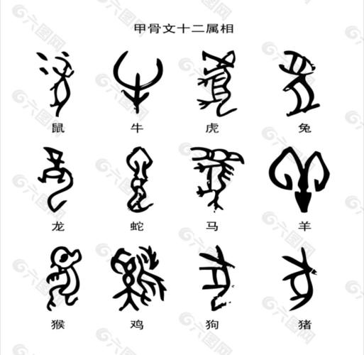 甲骨文中的鸟字