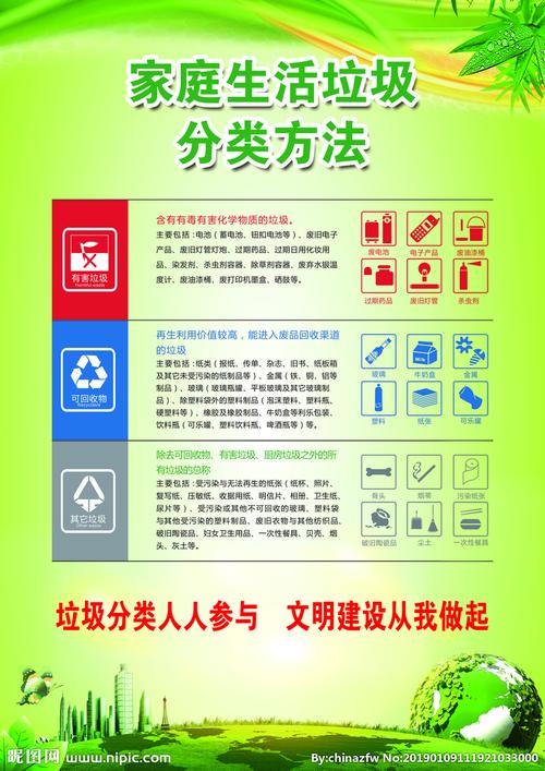 垃圾分类宣传单图片