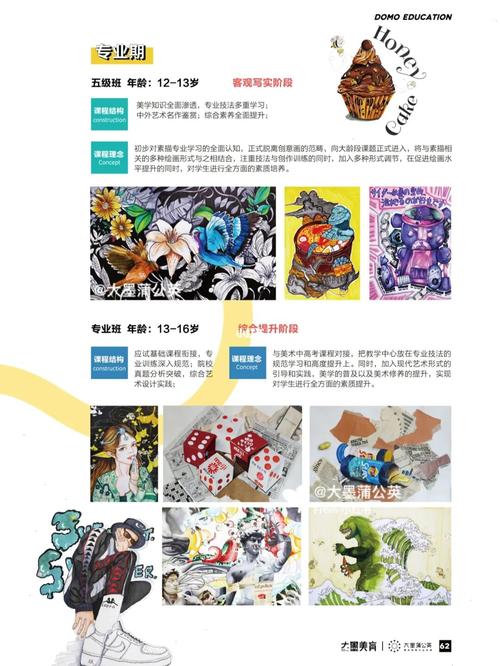 大墨蒲公英3-16岁美术课程体系 特色课程_蒲公英_美术