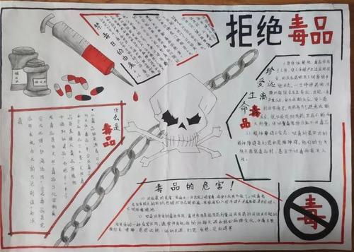 有关法治安全禁毒手抄报 禁毒安全手抄报