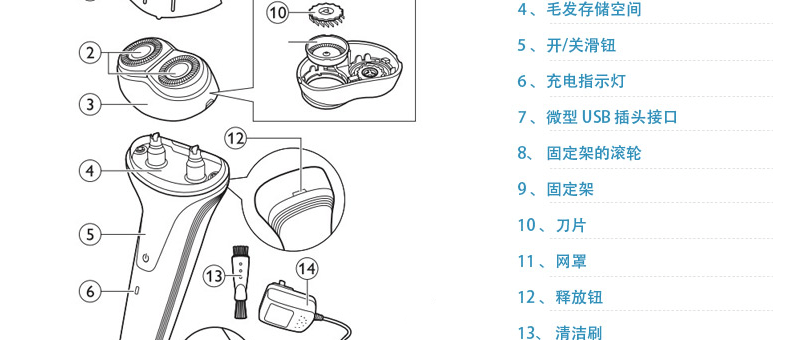 飞利浦(philips) pq226电动剃须刀 独立双刀头 全方位浮动剃须