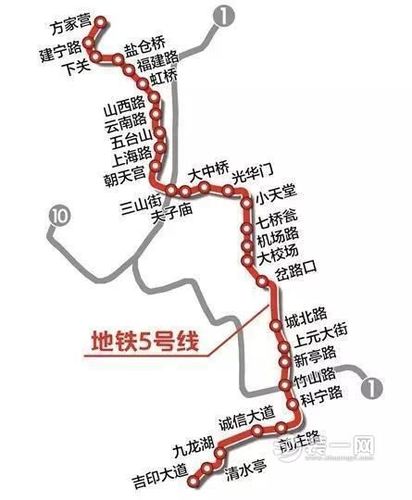 南京7条地铁线路最新动态