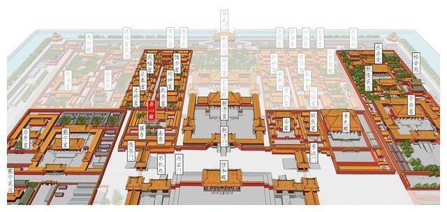 为何故宫的养心殿一直潮湿阴冷专家撬开地砖一看当场被吓到