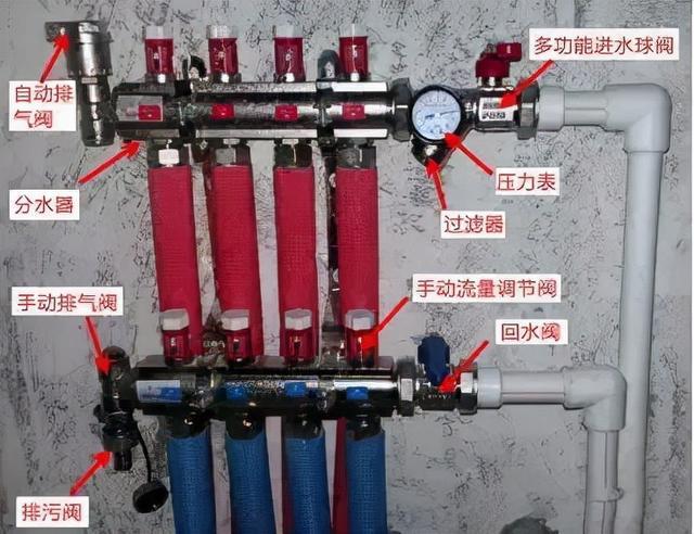 地暖不热初级攻略——解决80%地暖不热问题