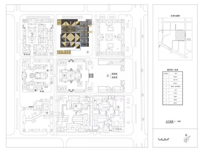 西安大唐西市博物馆