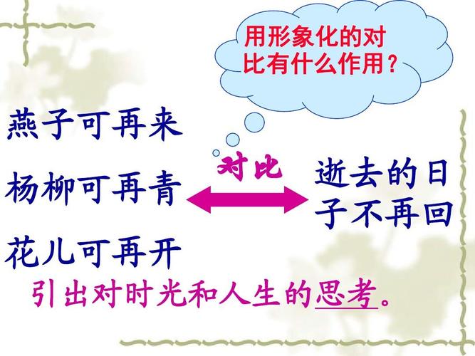 免费文档 所有分类 小学教育 语文 最新鄂教版六年级语文上册:《匆匆