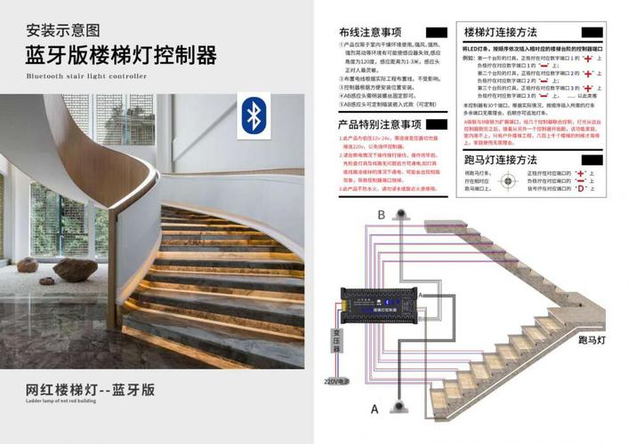 led感应楼梯灯踏步灯网红流水台阶灯带智能手机app过道灯人走灯灭三代