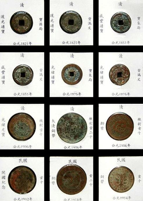 转中国古代钱币二
