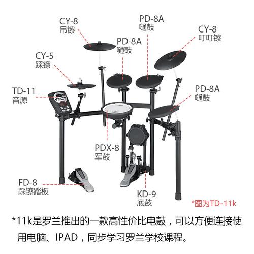 17kvx td 电子鼓大人架子鼓 td25kv td11kv td11k 罗兰电鼓 roland