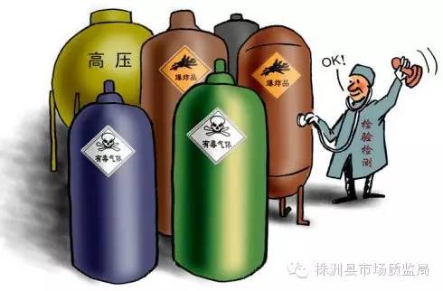 特种设备知识之一----特种设备