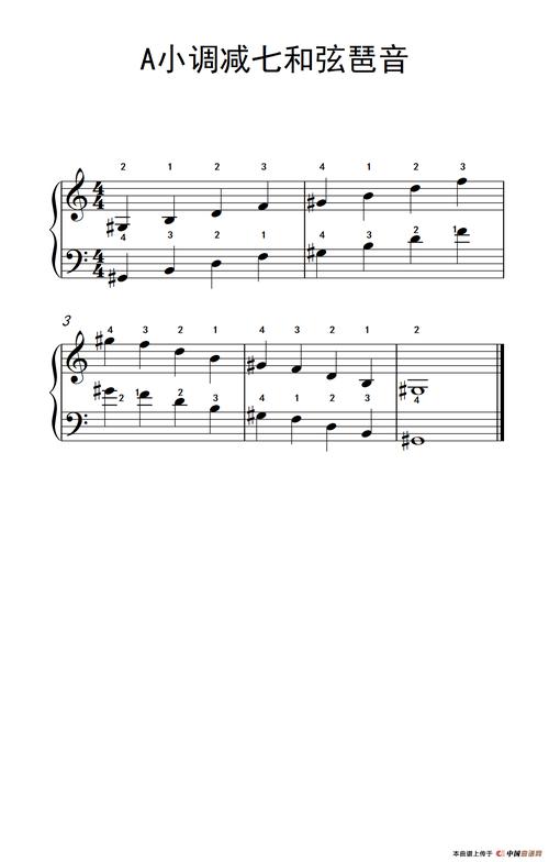 曲谱名:a小调减七和弦琶音(儿童钢琴练习曲)钢琴谱