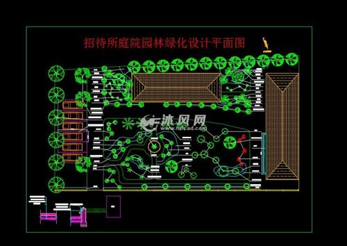 假山,绿植,园林汀步,花坛树池,花架,景墙,停车场,休闲桌椅,水池,庭院