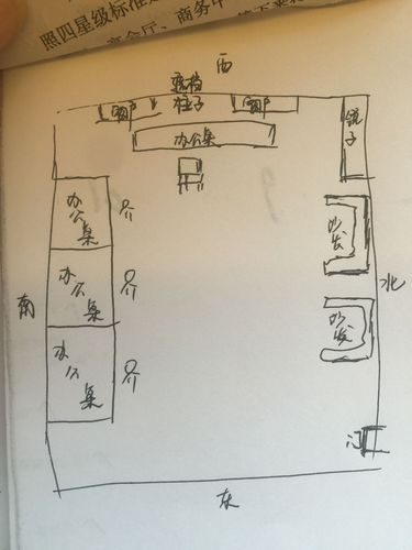 我的办公桌是坐东朝西,左侧有面大镜子,请懂的大师帮我看一下风水