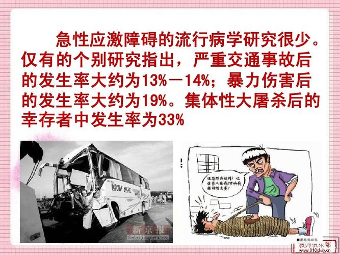 急性应激障碍ppt