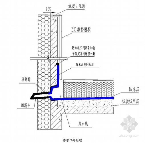 引导屋面雨水流入排水管的装置,有直式和侧向雨水口,所