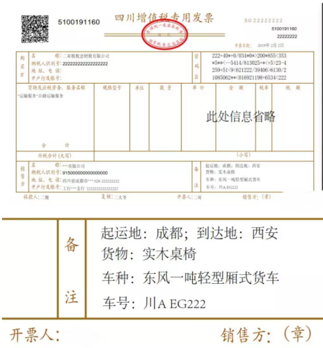 到达地,车种车号以及运输货物信息等内容填写在发票备注栏中,如内容