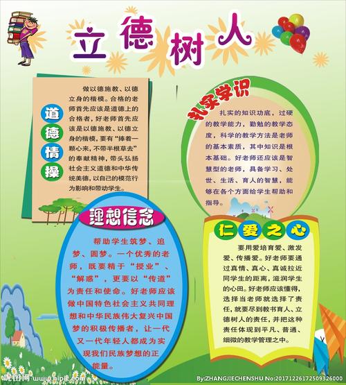 校园立德树人展板图片