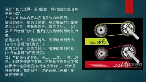变速自行车工作原理分析.ppt