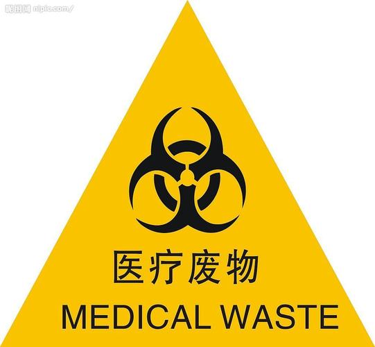 也取得了很大的进步,但也因此出现了很多问题,比如医疗废弃物的处理