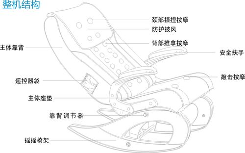 智能电动摇摇乐按摩椅多功全身保健按摩仪表孝心礼品