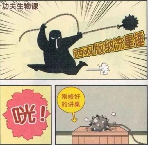 人性漫画:怕踢中学的老师都有功夫,在物理课上让阿衰表演胸口碎大石
