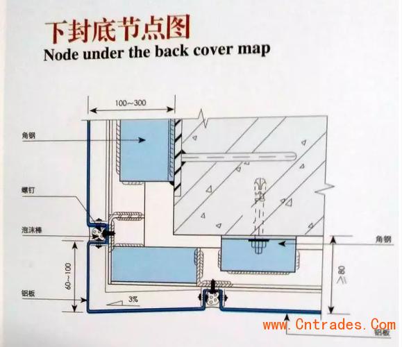 北京幕墙铝单板厂家-欧百得