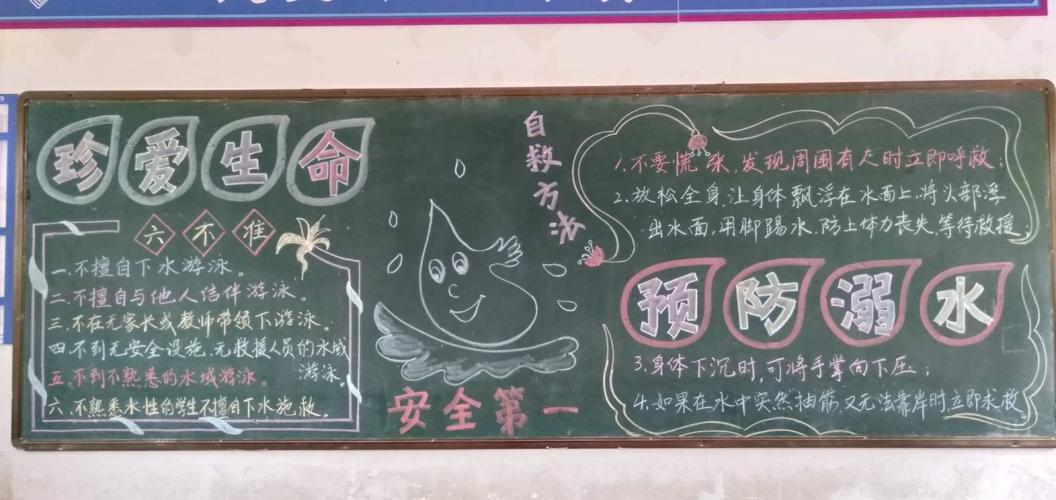 定城镇中心学校"珍爱生命 预防溺水"主题黑板报安全教育活动纪实