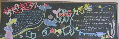 2020年理想教育黑板报