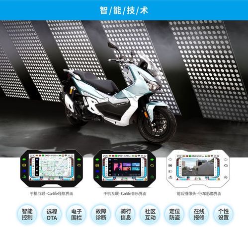 今年53岁,骑摩托车20年了,看好大阳adv150,怎么样?