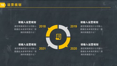 k12素质教育网校大语文在线教育完整商业计划书ppt模板-运营规划