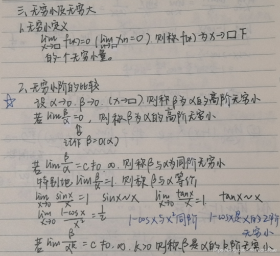 考研高等数学第一讲手写笔记 函数,极限与连续