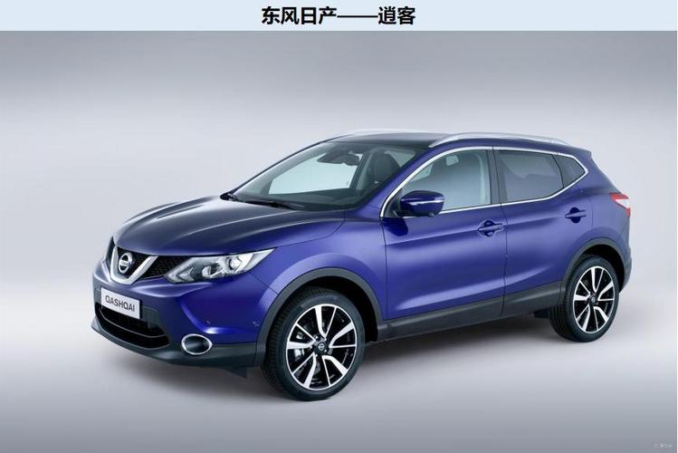 东风日产逍客市场分析