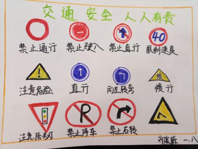 莒县第四实验小学 一.八 交通安全粘贴画作品展示