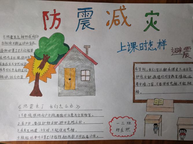 科学课我们学习了许多关于地震的知识,我选择用小报的形式来展示