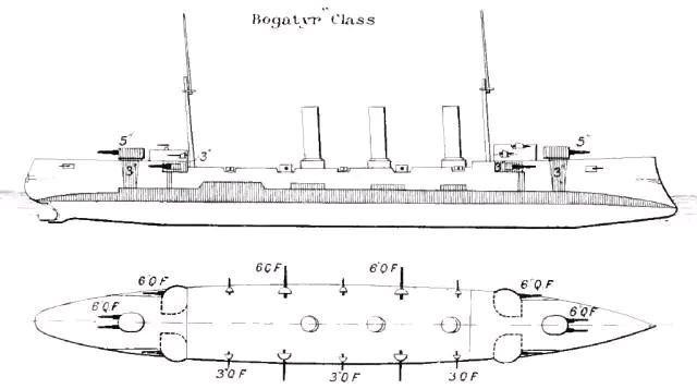 碧蓝航线:原"共产国际"号巡洋舰实装,与阿芙乐尔一同进限定池