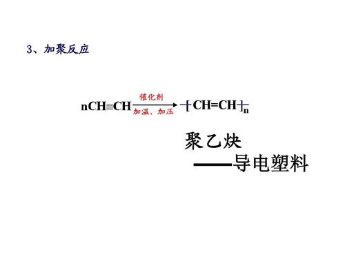3,加聚反应 聚乙炔 ——导电塑料