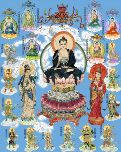 南无药师琉璃光如来!(此是药师七佛本尊,其余六尊是药师佛的眷属佛.