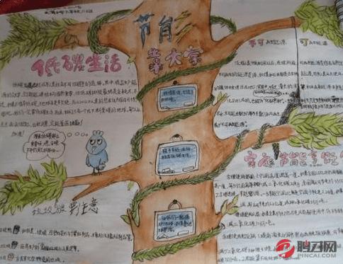 节约木材资源手抄报 节约资源手抄报