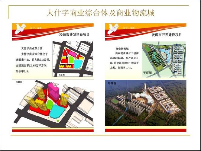 凌源市城市总体规划2009年--2030年