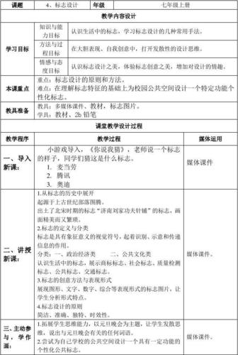 湘教版_初中美术七年级上册_第四课_标志设计_备课教案
