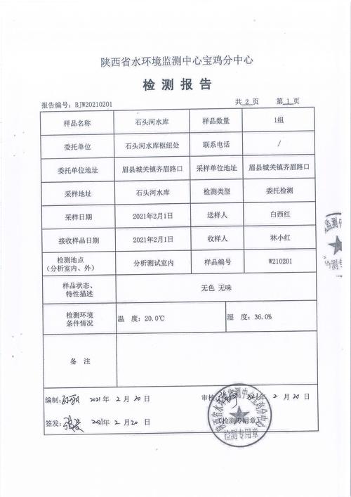 石头河原水水质检测报告