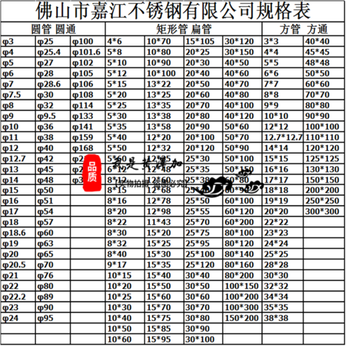 国标201 304 316空心制品抛光不锈钢细管 圆管 方管 扁管