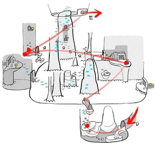 光遇雨林地图烛火路线是什么