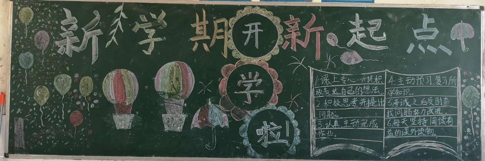 丰县顺河中心小学——"以梦为马,不负韶华"新学期黑板报展示