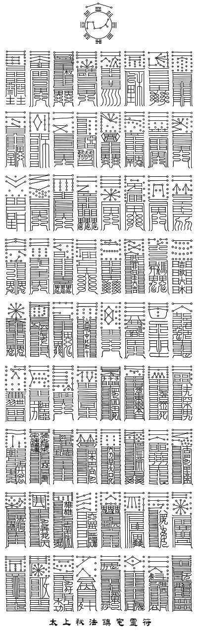 太上秘法镇宅七十二灵符